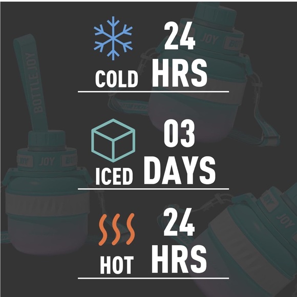 JoyLab Turquoise and Purple Water Bottle - Picture 4 of 7